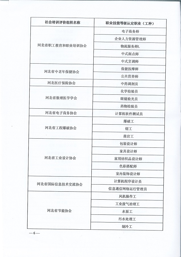 0006河北省工程爆破協(xié)會.jpg